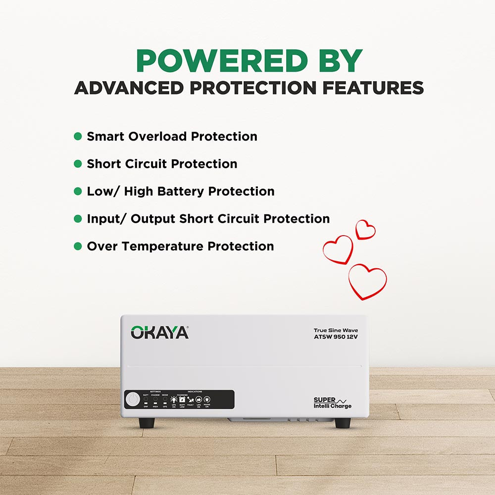 OKAYA HUPS - ATSW 950 12V TRUE SINEWAVE INVERTER