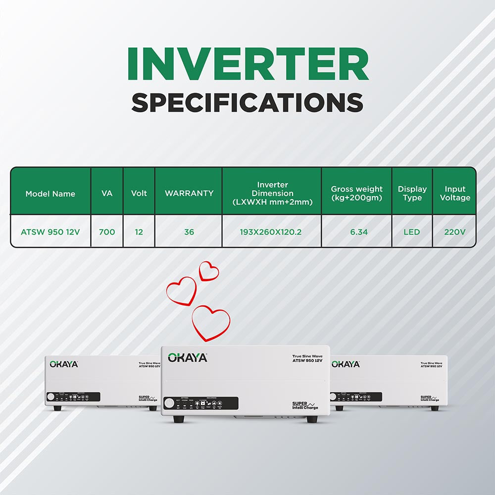 OKAYA HUPS - ATSW 950 12V TRUE SINEWAVE INVERTER