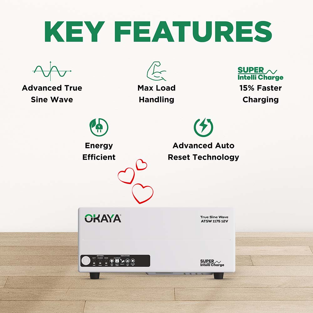 OKAYA HUPS - ATSW 1175 12V TRUE SINEWAVE INVERTER