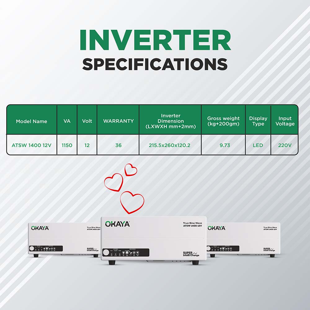 OKAYA HUPS - ATSW 1400 12V TRUE SINEWAVE INVERTER