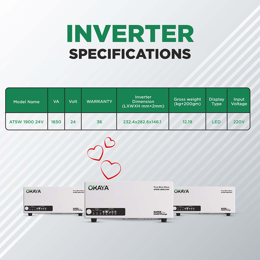 OKAYA HUPS - ATSW 1900 24V TRUE SINEWAVE INVERTER