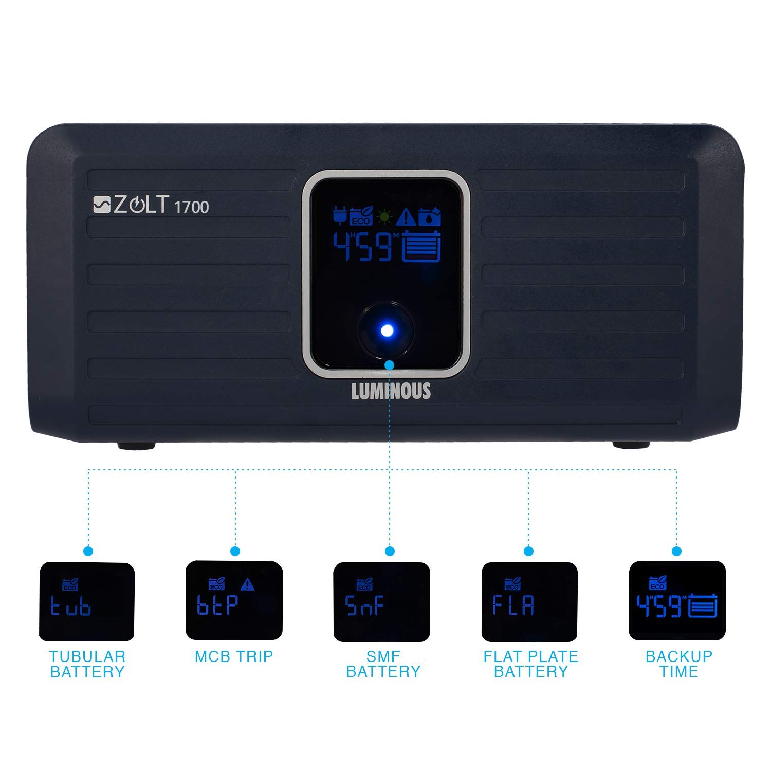 LUMINOUS ZOLT 1700- 1500VA/24V SINEWAVE SMART INVERTER